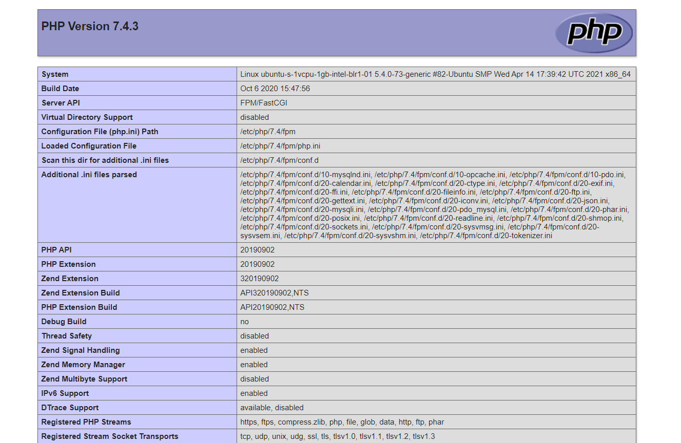 Php 5.6 required. Установка php 7.3 Linux. Php7.