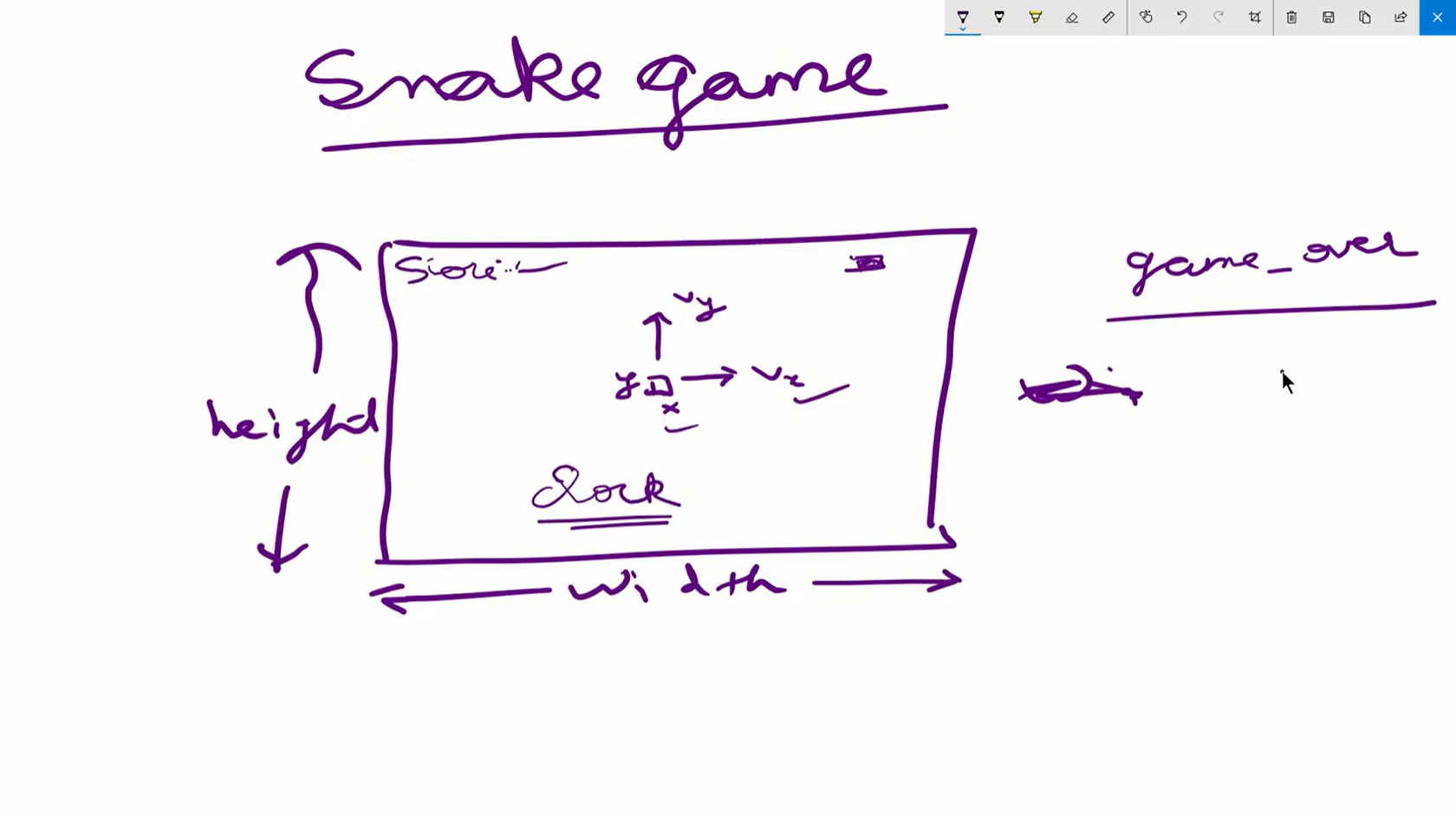 Coding Our First Game In Pygame - Python Game Development Using Pygame In  Hindi #8 | CodeWithHarry